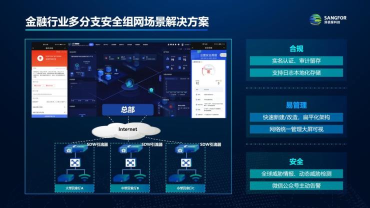 etacontent(图1)