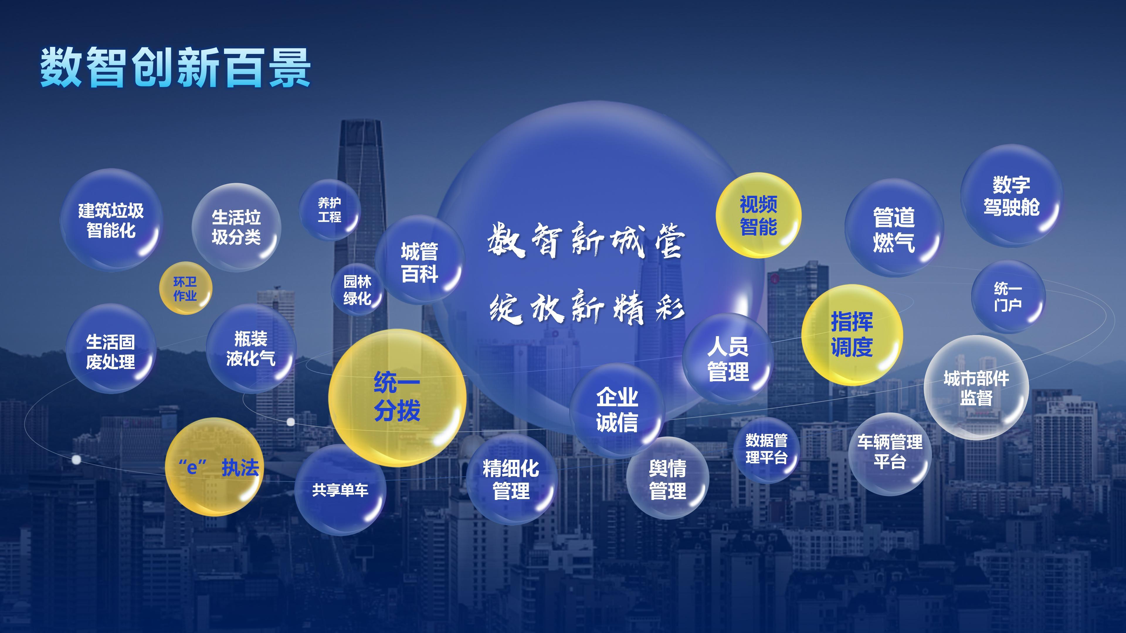 河北省深入推进智慧社区建设(图1)