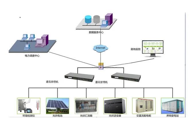 江苏国企招聘信息_2020国企校园招聘考试报名时间入口_面试名单_江苏中公教育网(图1)